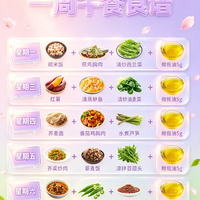 别瞎减肥❗9种隐形致胖食物｜越吃腰越粗⚠️
 
