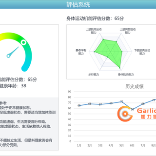 老人用体感游戏康复是真有效还是智商税？先看完这3个风险