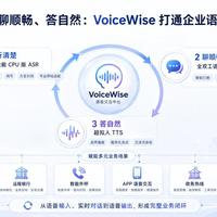 同款讯飞方案，为啥极氪/小鹏/丰田语音差距这么大？选车必看