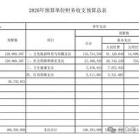 同样是看戏为啥有人花20有人花1000+?戏曲票价门道全在这了