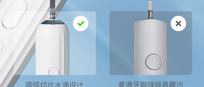 倍至P50的99.8%清洁率，实验室数据和真实口腔差多远