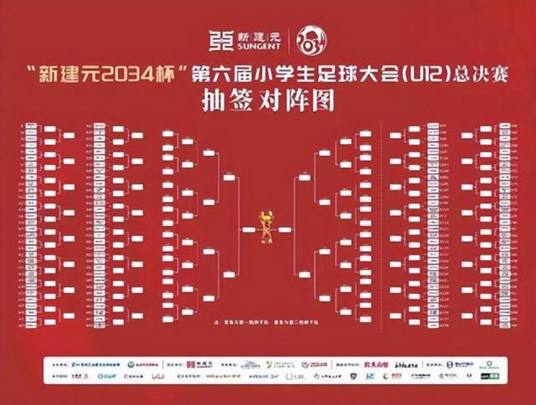 寄望2034，一场职业级小学生“世界杯”点燃中国足球未来希望