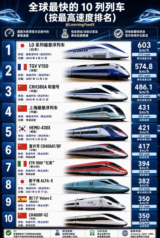 国内出行交通