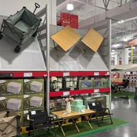 M会员店不办卡也能进了！非会员价贵15%，到底值不值办卡