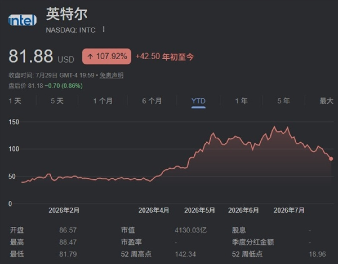 Xbox营收持续下降