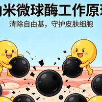 A醇不耐受?胜肽起效慢?纳米微球酶:温和不刺激,源头清自由基