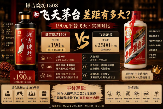 茅台白酒