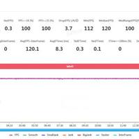 差价1800块，红米K70 Pro和K80 Pro怎么选？看完就知道