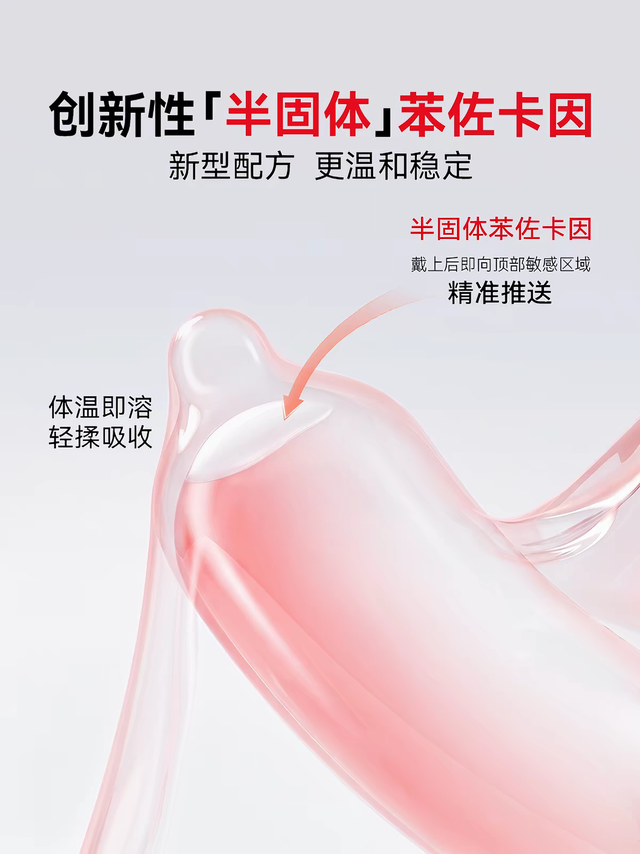 赤尾安全套笔记，这是一个标题
