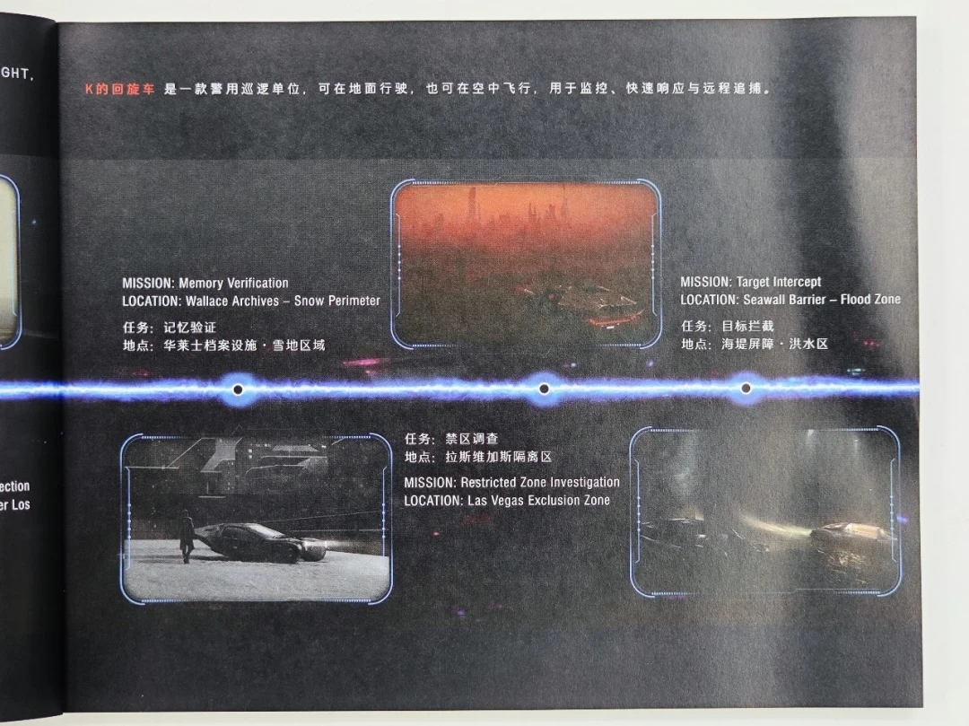 重磅联名首发|Lumibricks《银翼杀手 2049》K 回旋车抢先深度开箱