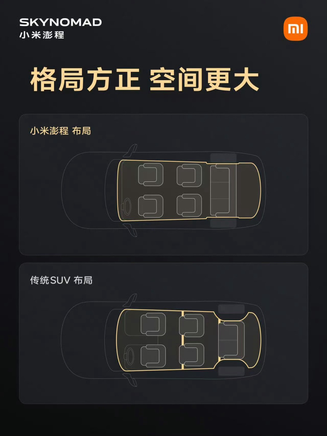 先看车再发布!小米澎程30日全国到店,车内真能开会