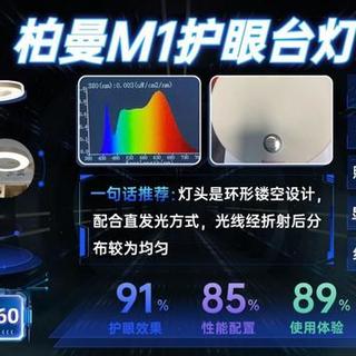 花三千买盏台灯是交智商税吗？柏曼护眼灯真实测评给你答案