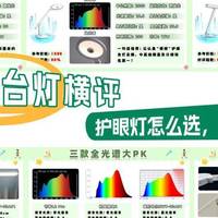 柏曼的台灯值得买吗？书客、柏曼、霍尼韦尔实测核心数据对决！
