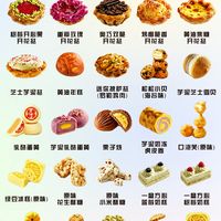 泸溪河烘焙大合集，新中式糕点精选