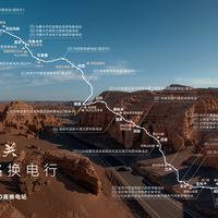续航焦虑是杞人忧天？蔚来3900座换电站给出答案，ES8实测数据亮了