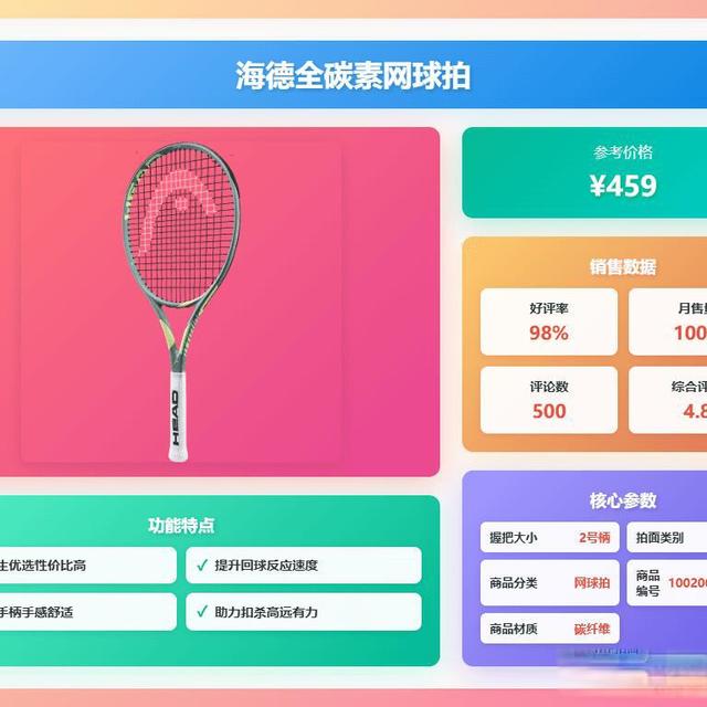 新手买网球拍别踩坑！全碳素还是铝合金？一篇讲透材质怎么选