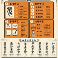 朋友圈刷屏的“平安喜乐”，藏着中国人三千年的祝福密码