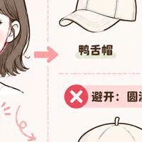不是圆脸不能戴棒球帽，是你帽深选错了