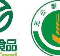 有机码，溯源