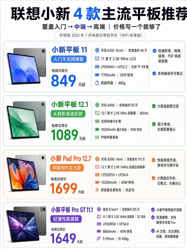 联想小新四款平板横向对比｜学生党选购指南