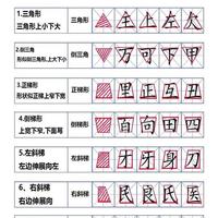硬笔字90%靠结构！左收右放、上紧下松，每天5个字，一周字迹变干净挺拔