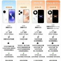 华为四款热门机型横评｜换机直接按需挑选