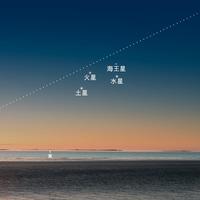 最后一次！2026年六星连珠就在8月12日，普通人能看几颗