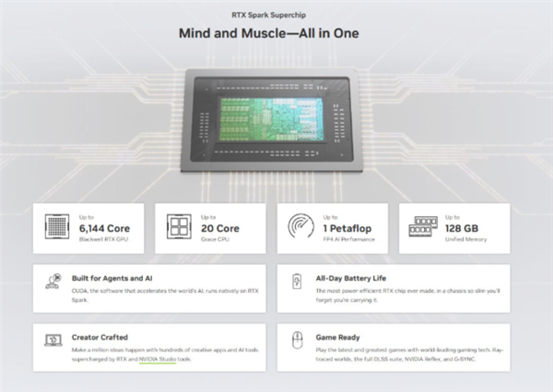 联想Yoga 9n二合一笔记本曝光：英伟达RTX Spark超级芯片加持