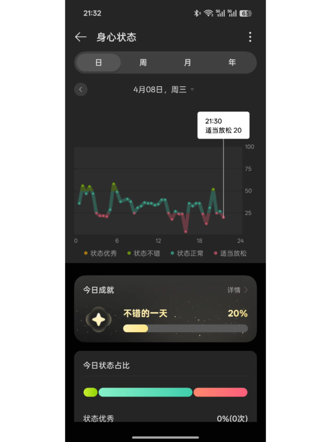 智能手表