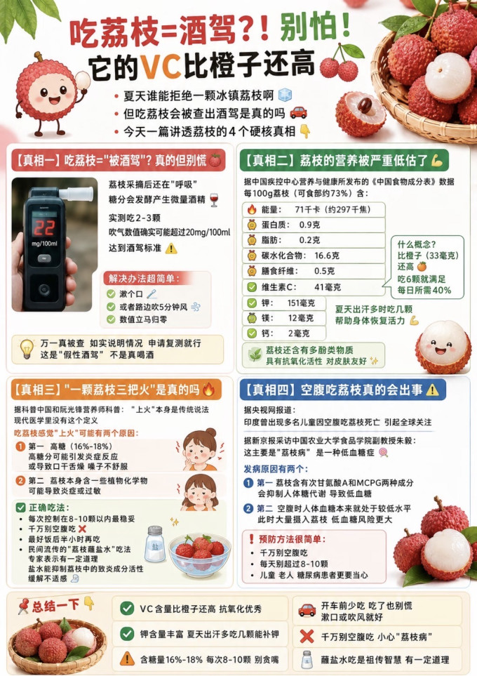 新鲜水果
