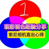 索尼A7C2/A7M4/A7M5机身直出：琰彩调色经验分享（第1集）