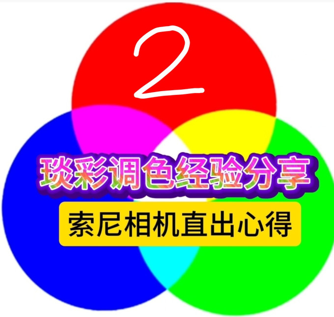 索尼相机