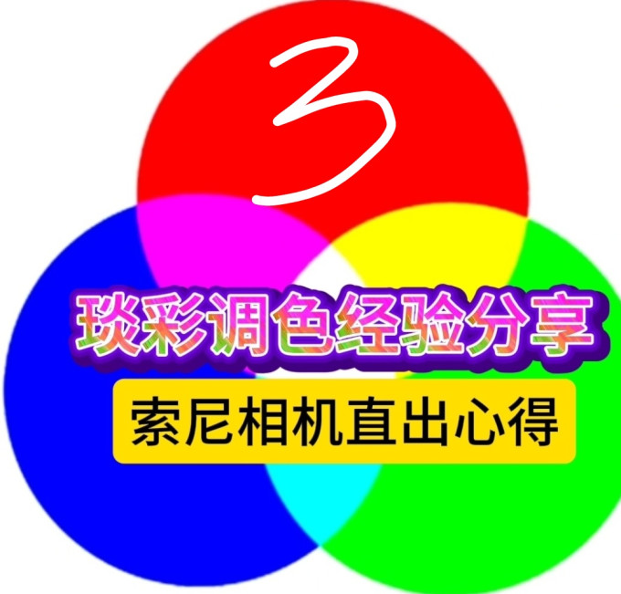 相机