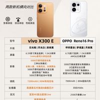 旗舰新机怎么选？vivo X300 E vs OPPO Reno16 Pro 对比看这篇