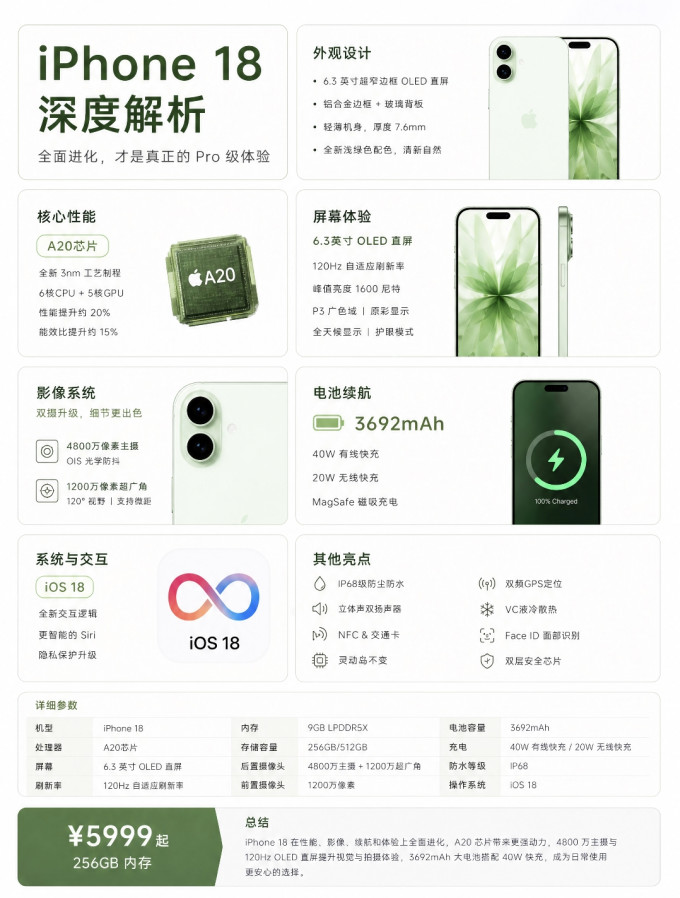 苹果iPhone
