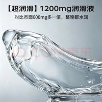 超薄避孕套贴合度与舒适感实测