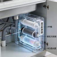 装了RO净水器不敢喝水了？营养师终于说出真相