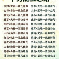 📜中医干货｜经典中药配伍大全，补气养血、滋阴润燥！