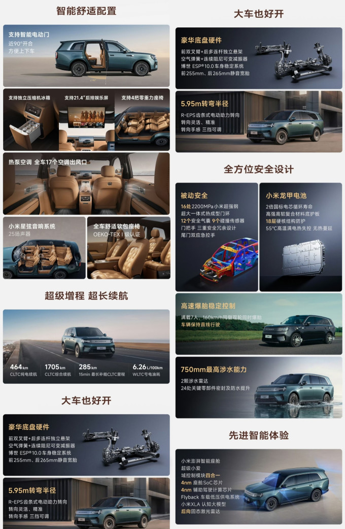 小米汽车新能源车