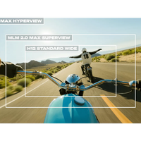 买了V30卡装进GoPro还是卡？V30/U3/A2根本不是一回事