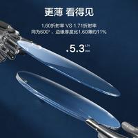 1.71和1.74镜片差距有多大？专业人士终于说实话了