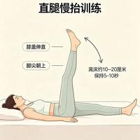 骨科大夫劝你别乱动：这5个运动最毁膝盖，50岁后换个练法才对