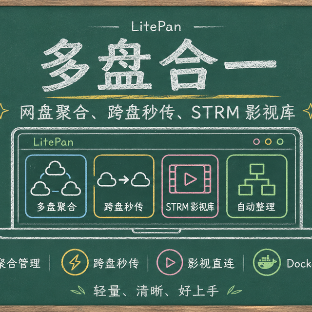 网盘观影自动化，统一管理！NAS部署LitePan联动Emby私人影音库