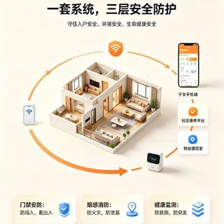 给爸妈装全屋智能选哪个？海尔、美的、王力横评：安全、交互、稳定性一文说清