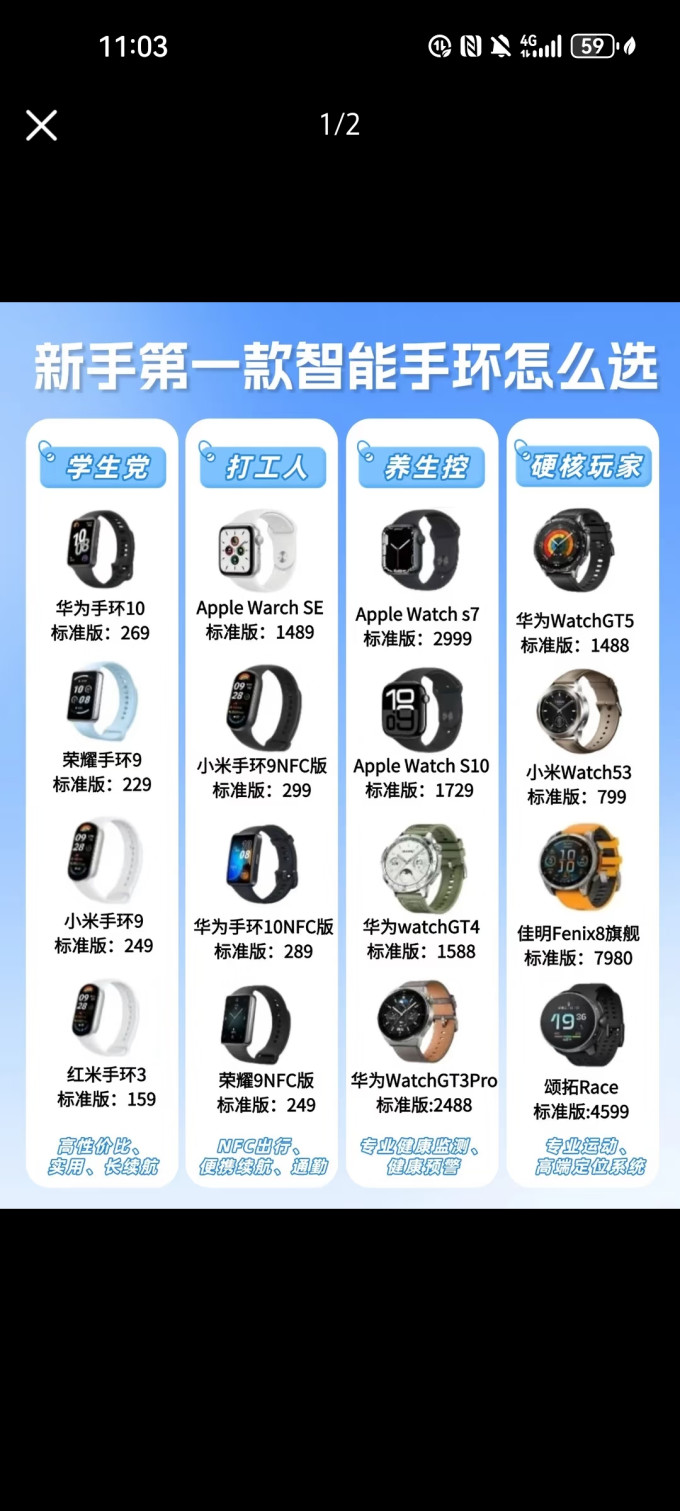 智能手环