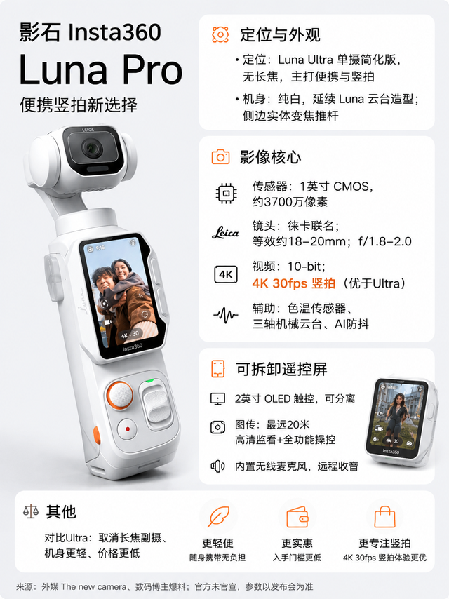 对标大疆 Pocket 4，影石 Insta360 Luna Pro 曝光！