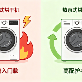 热泵烘干机值得买吗？算完这笔账，答案很清楚