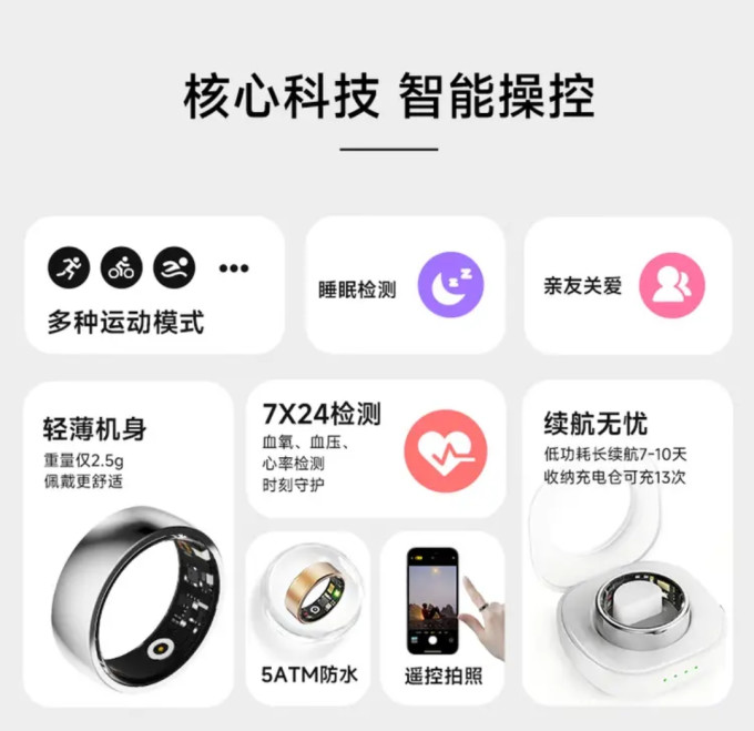 其他智能设备