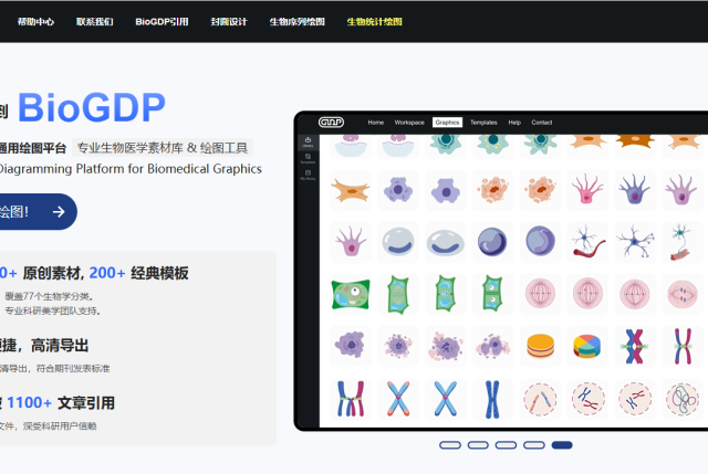 AI绘图工具横评：BioRender、PicDoc哪家强？科研人这样选不踩坑