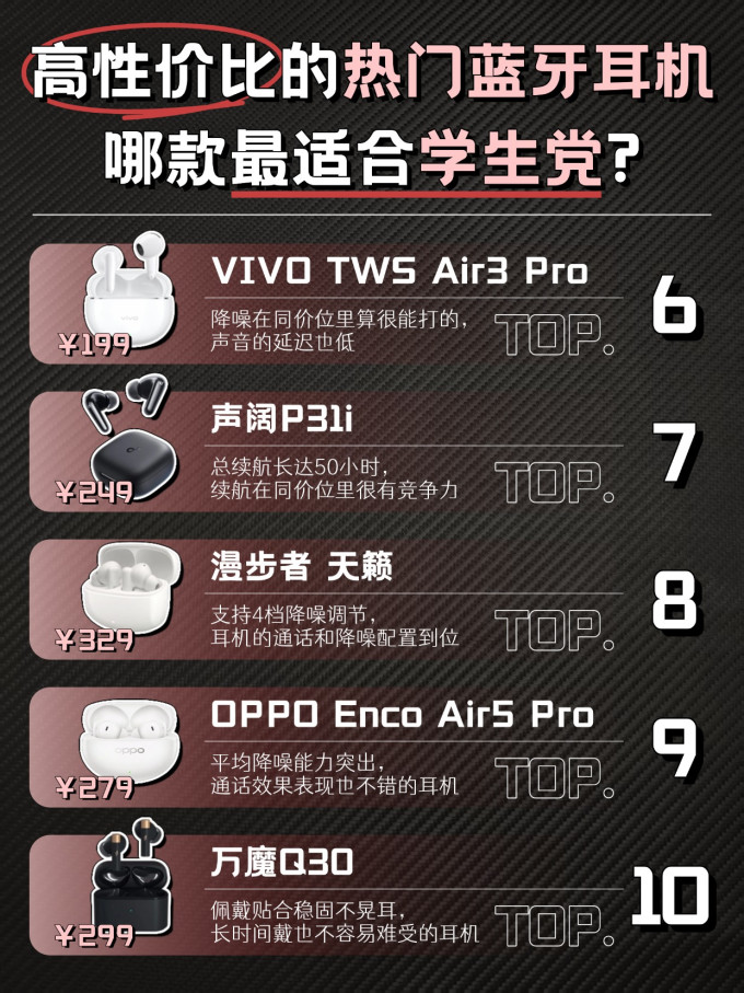 耳机